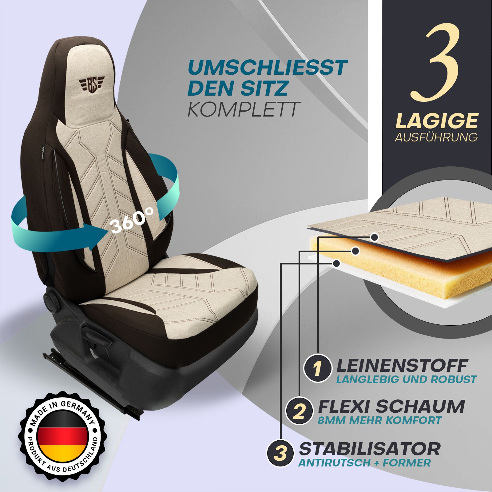 Prime Sitzbezüge