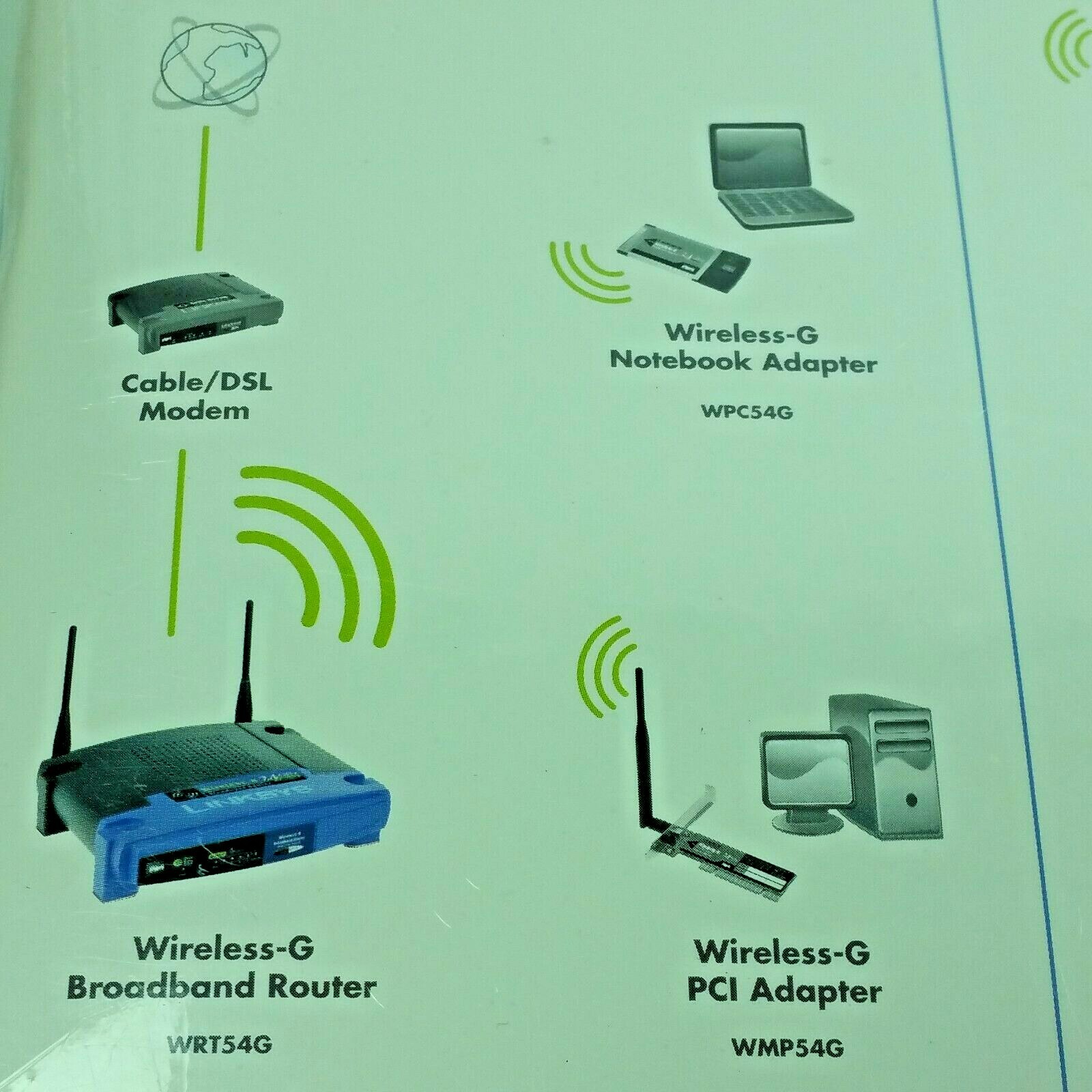 Linksys  Router Wireless Broadband All In One Networking  2.4 GHz Easy Set Up