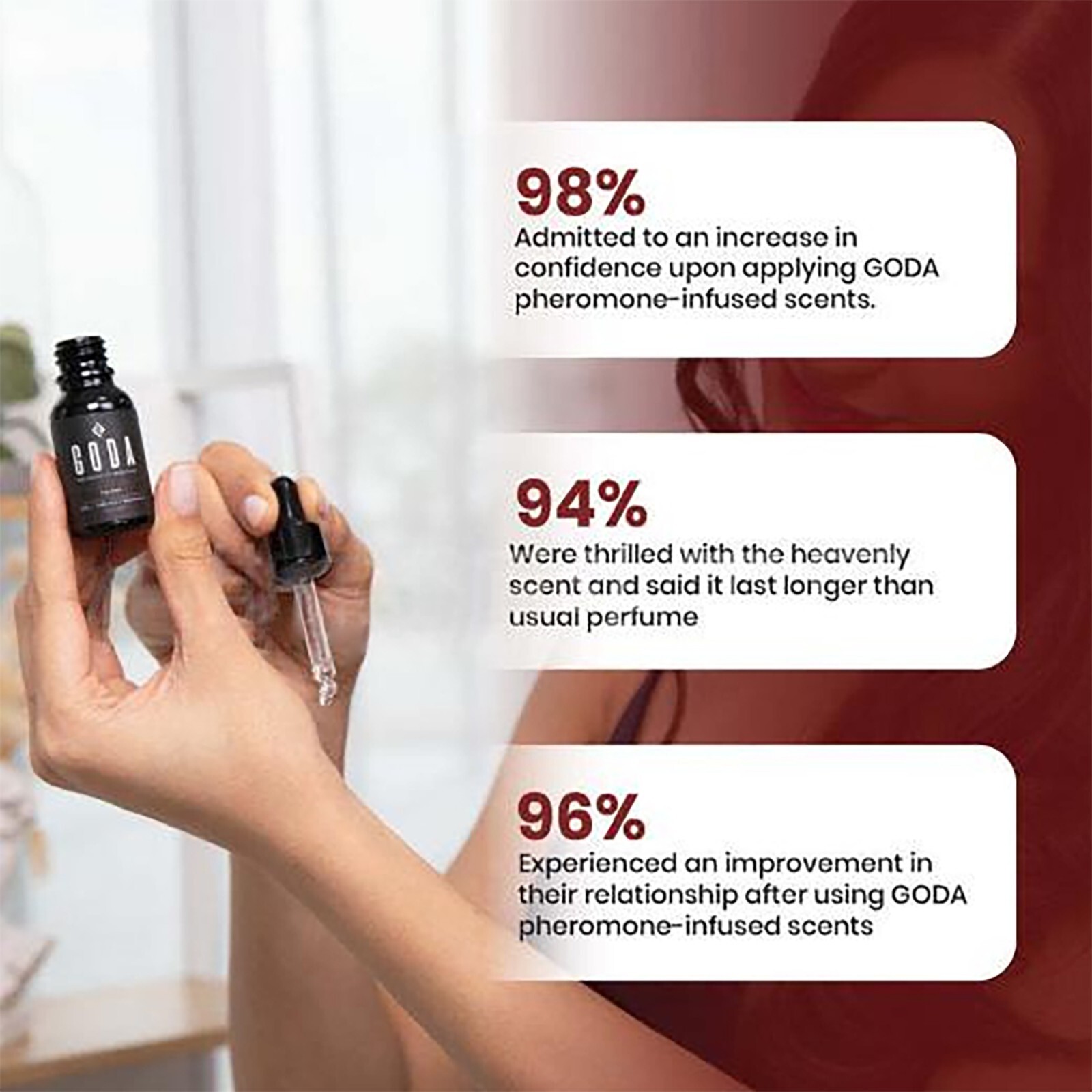 GODA For Her Pheromone Perfume for Women Long-Lasting with Jasmine