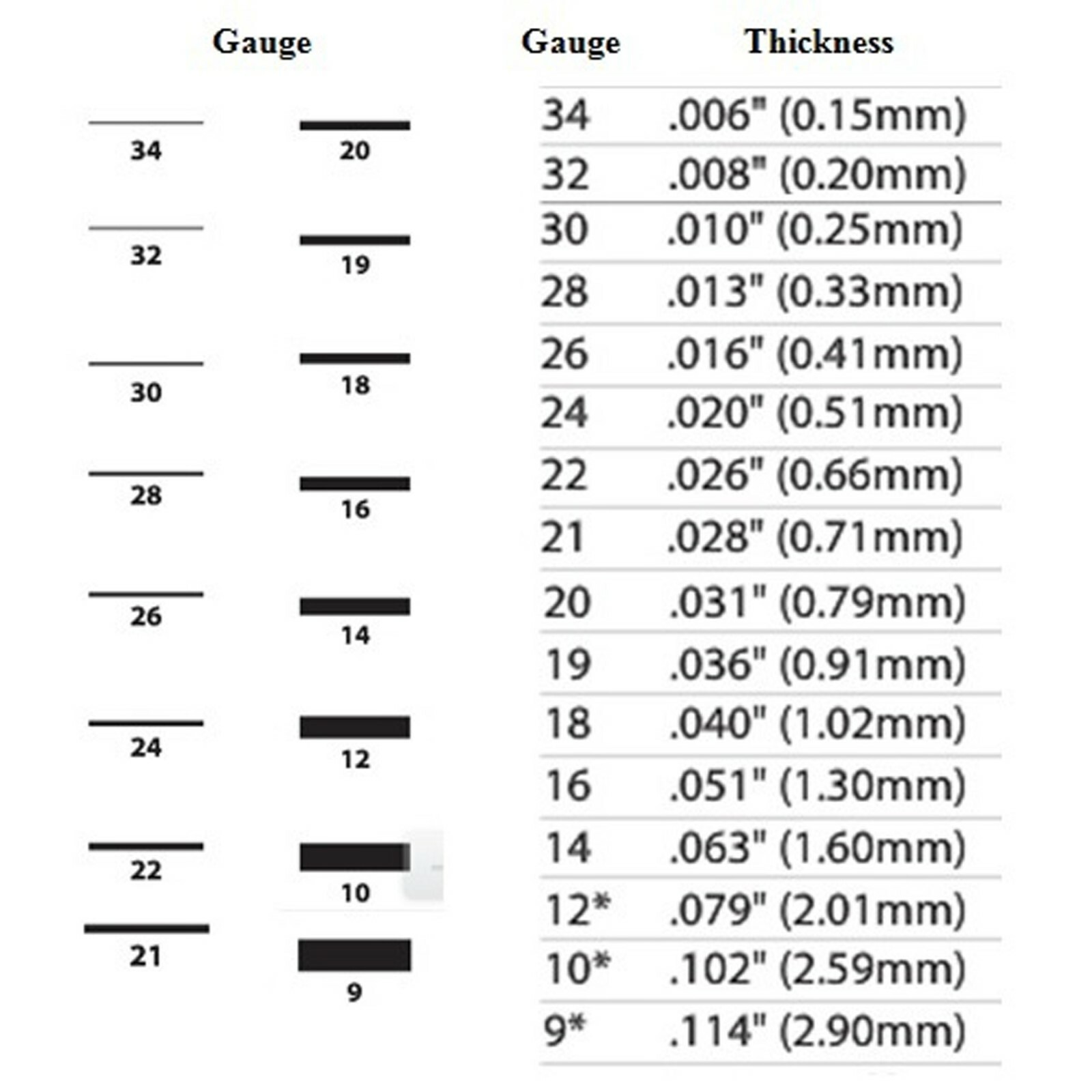 6" x 3" Solid 925 Sterling Silver Metal Sheet, 14-34 Gauge, Rectangular Blank