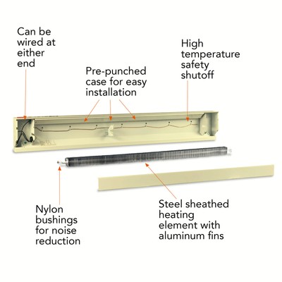 Cadet 8F2025 96 Inch Wide 8530 BTU 208/240 Volt Multi-Watt Electric Baseboard He