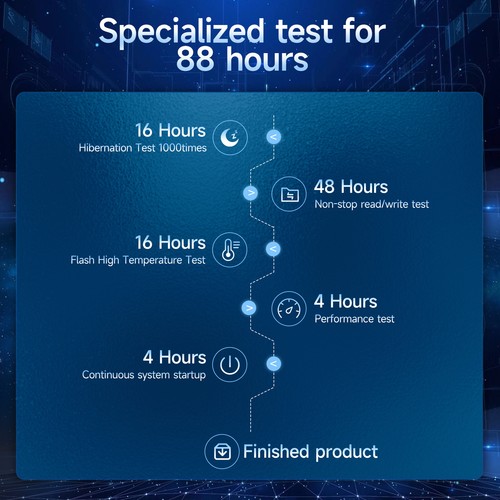 1TB SSD for Apple MacBook Air 2013-2015 MacBook Pro 2013-2016 Mac Mini 2014 NEW