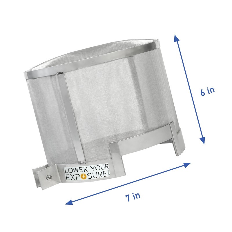 Smart Meter Shield Radiation Protection And Smart Meter Cover Two Sizing Options