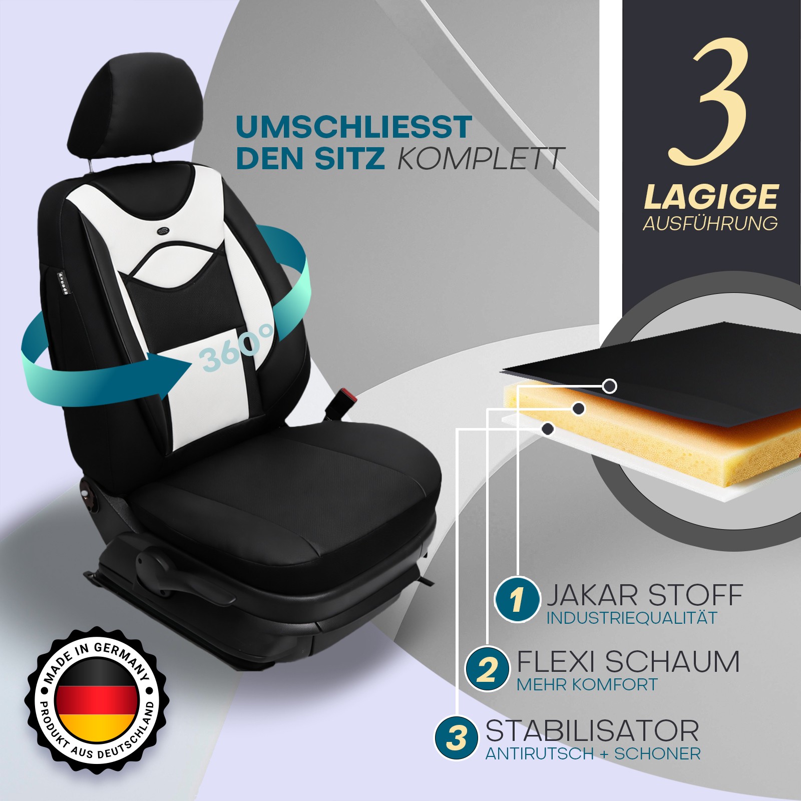 Prime Sitzbezüge