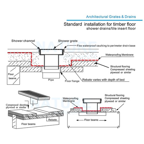Details About Bathroom Shower Grate 316 Stainless Steel Tile Insert Linear Floor Drain Waste