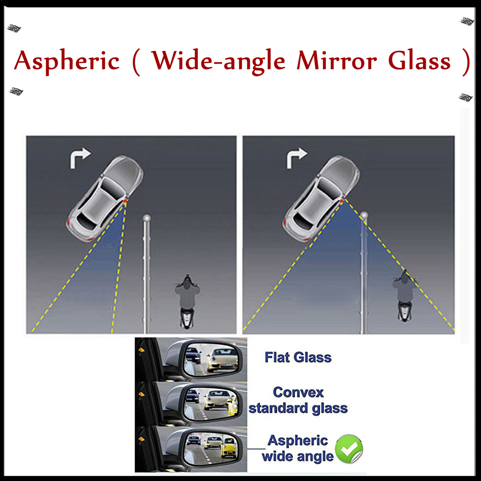 Convex Mirror Glass For VW Caddy 2004-2015 – Right Side Driver Wing Mirror Replacement | Stick-On Glass With Adhesive