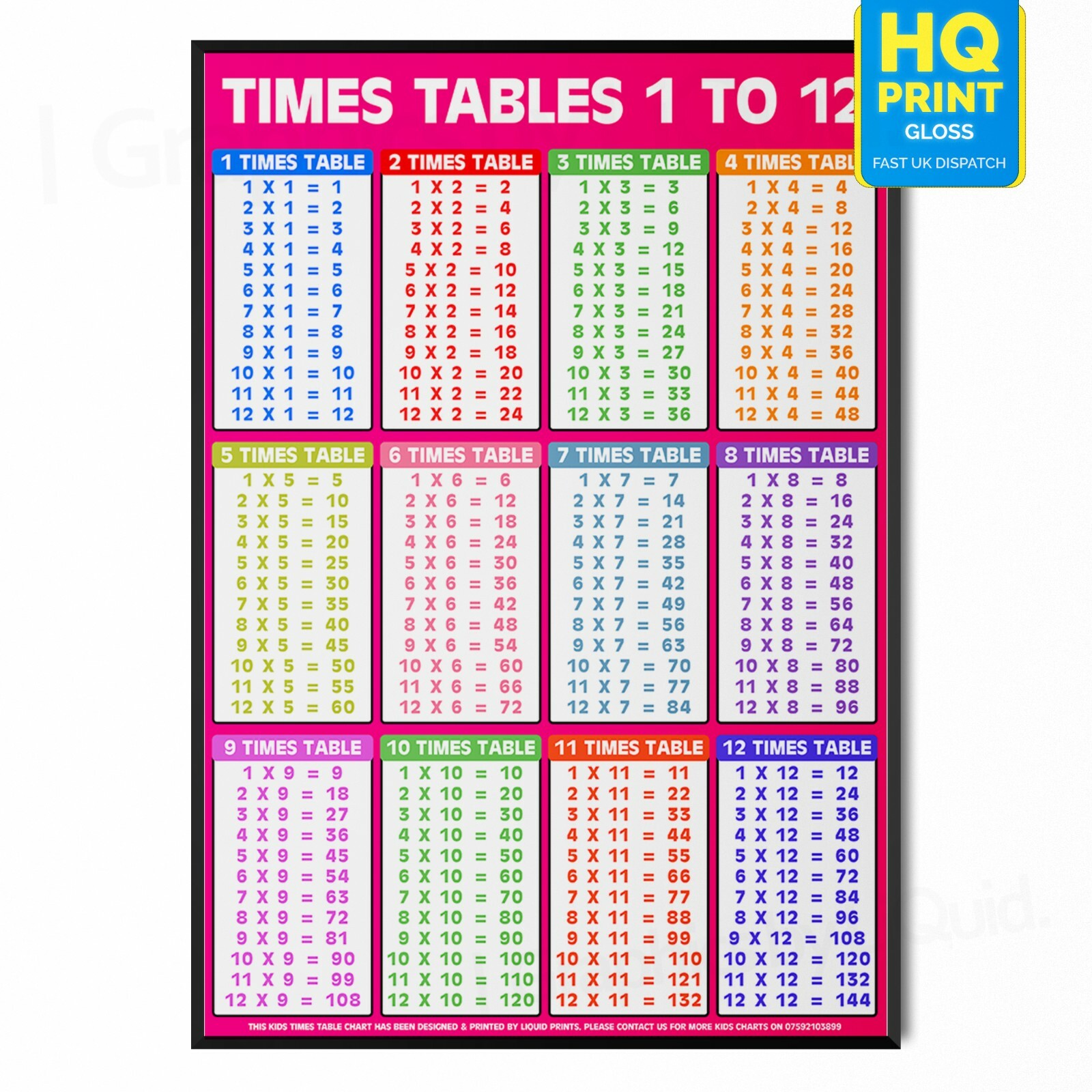 Times Tables Pink Education Multiplication Maths Wall Chart Poster