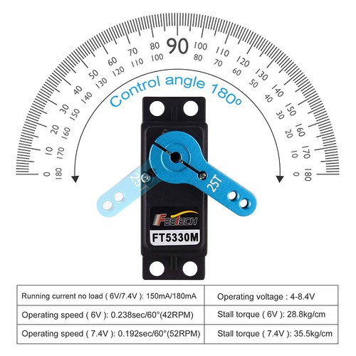 2Pcs 35KG Metal Gear Waterproof Digital Servo High Torque &Speed for 1/8 1/10 RC