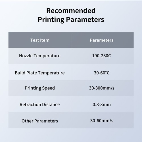 【In Stock】Anycubic High Speed PLA FDM 3D Printer Filament Lot For Kobra 2 Series