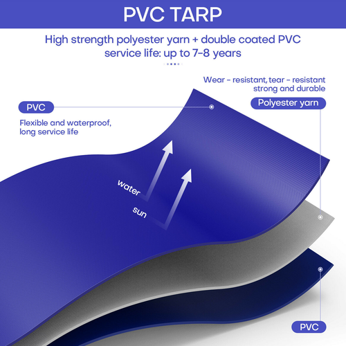 30'x20' Large 20Mil PVC Tarp Extreme Heavy Duty Coated Tarpaulin Canopies Shade