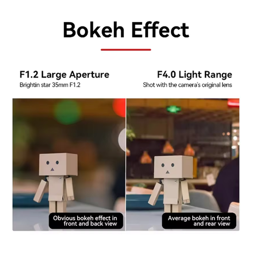 Brightin Star 35mm f/1.2 APS-C Lens for E/M/X/M4/3-Mount Portrait Lens