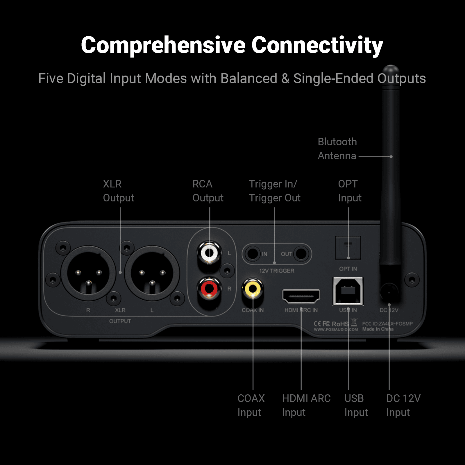 Fosi Audio ZD3 Fully Balance Desktop DAC Integrated Amp Converter with ES9039Q2M