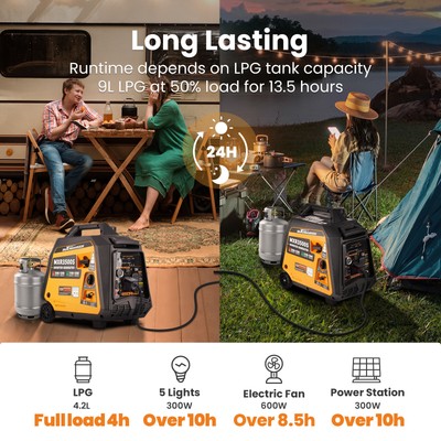 Inverter Generator 3200w Gasoline 2800w LPG Dual Fuel Home backup generator