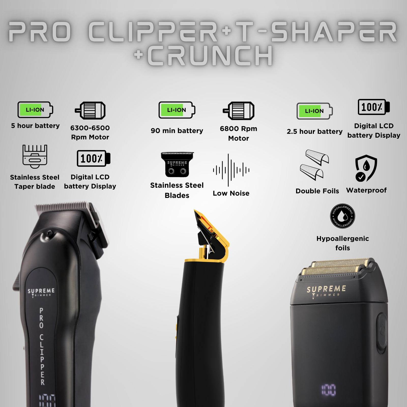 Supreme Trimmer Pro Clipper, Trimmer & Shaver Kit | STC5030 ST5220 STF602 Black