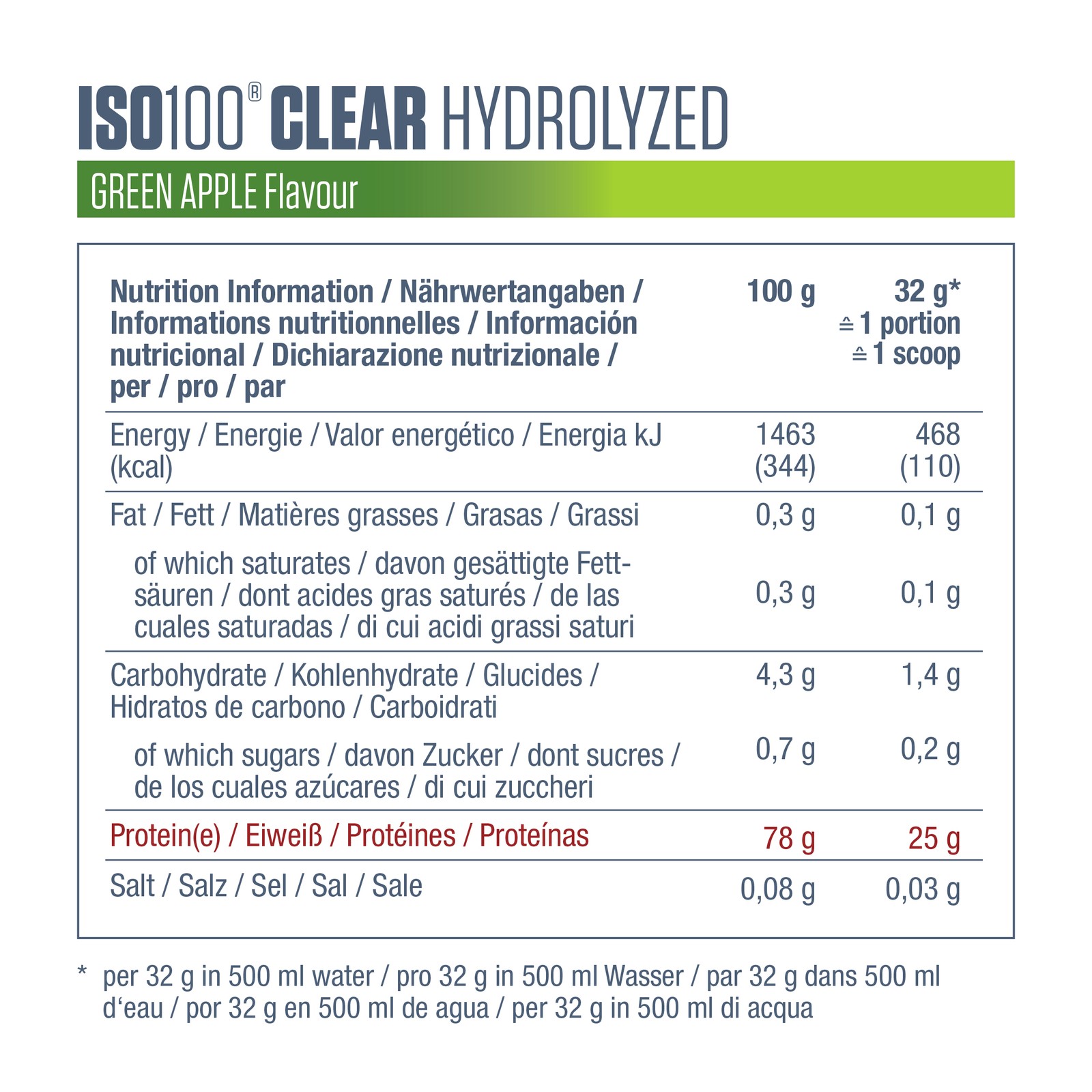 Dymatize ISO 100 Hydrolized Clear Green Apple 512g Whey Protein Pulver - Bild 6 von 6