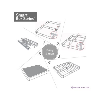 9 Inch High Profile Smart Box Spring/Mattress Foundation/Strong Steel/ Twin
