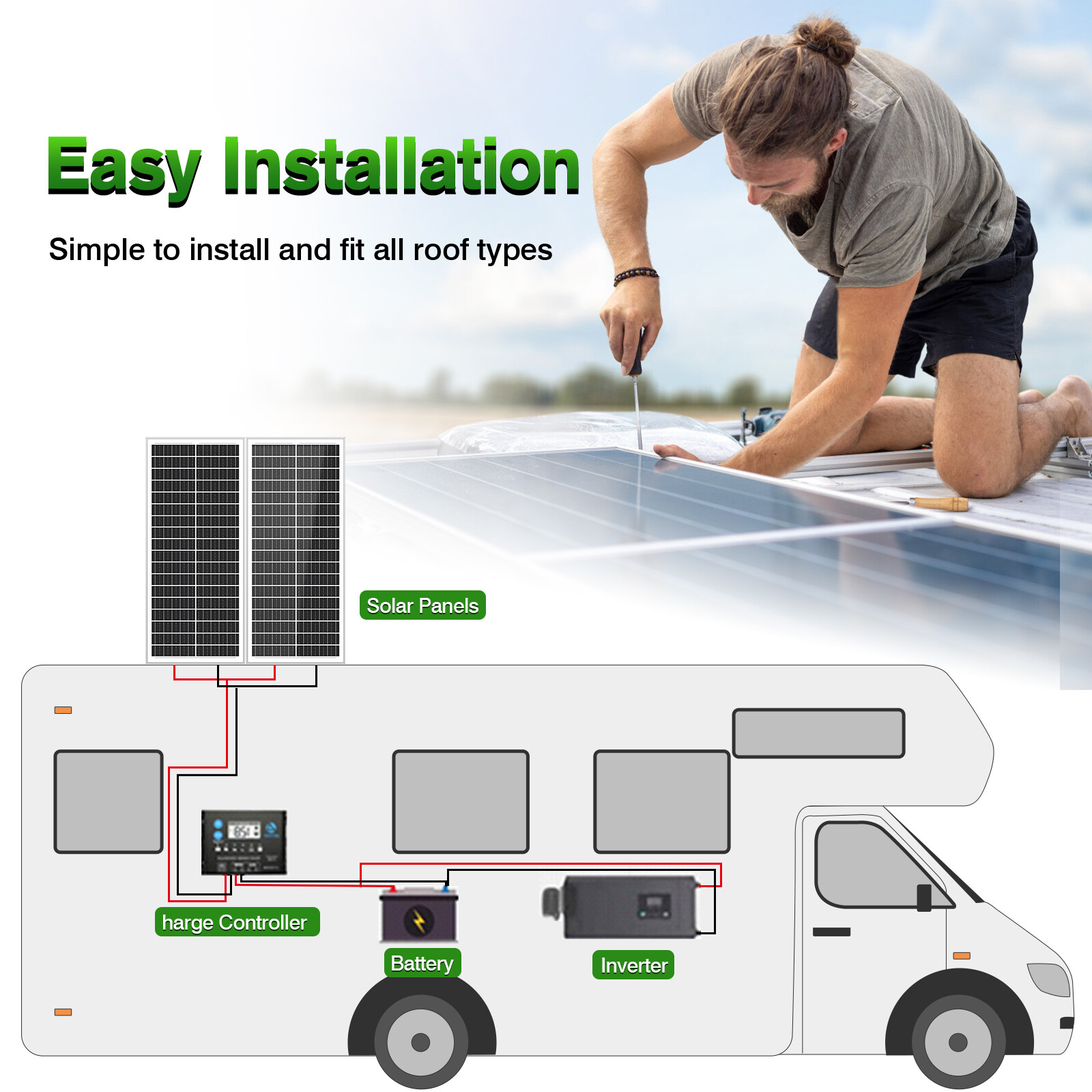 100W 200W 300W 400W Watt 12V Mono Solar Panel Kit Charger RV Home Off-Grid Boat