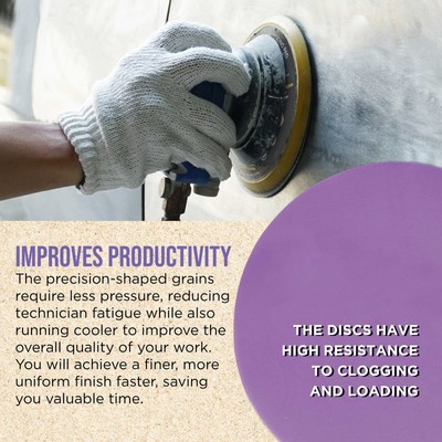 800 Grit 6" Purple Ceramic Sanding Discs, Box of 50 - Hook & Loop Sandpaper
