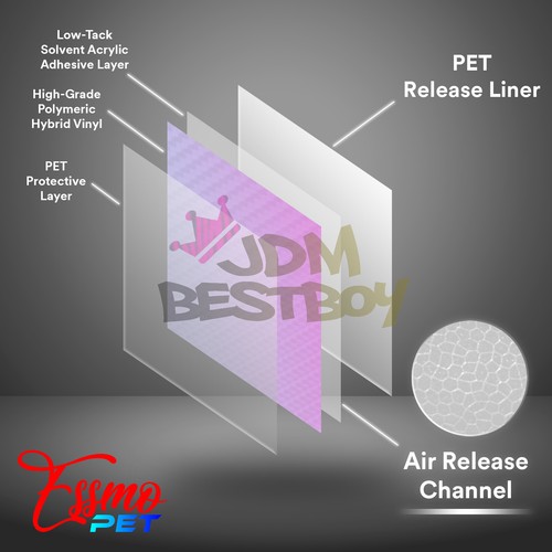 ESSMO PET Super Gloss Azure Blue Car Vehicle Vinyl Wrap Decal Sheet Like Paint