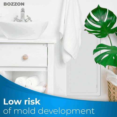 Access Panel for Drywall 14x29 inch Wall Hole Cover Access Door White Plastic