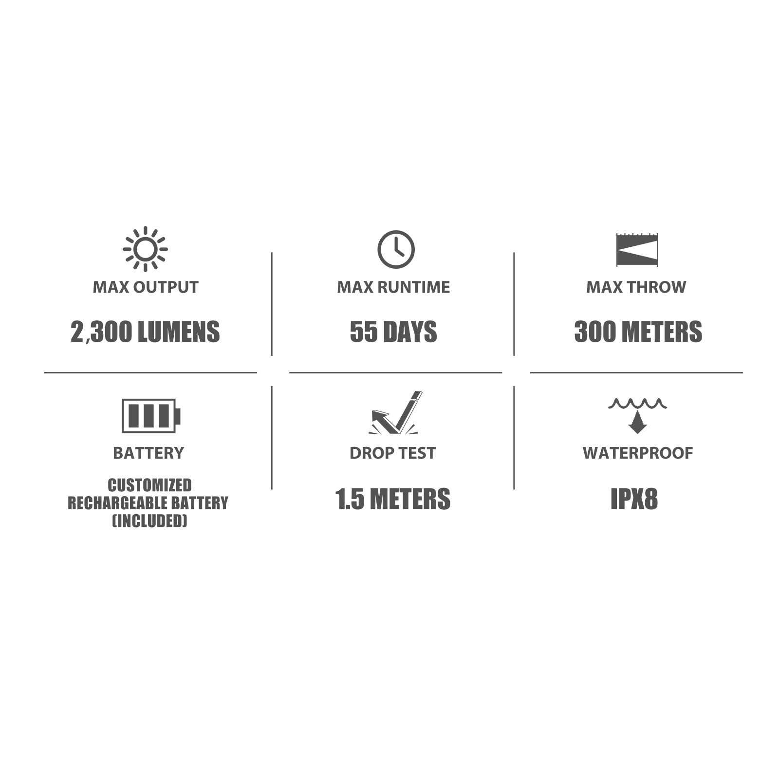 OLIGHT Warrior 3S 2300Lum Rechargeable Tactical Flashlight Compact Dual-Switches