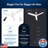 bestmoument 28-Inch Outdoor Ceiling Fan for Gazebo Indoor/Outdoor RV Camping Tent Canopy Beach，3-Speed 3-Timer，12V Remote Control ，Patio Pergola (white)