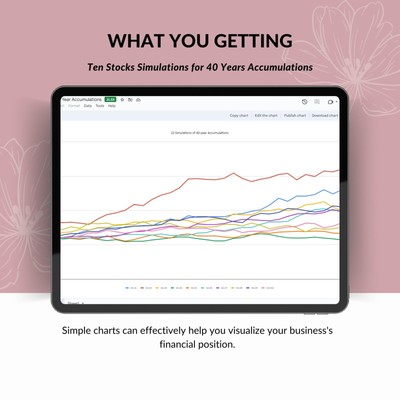 Stocks Simulations for 40 Year Accumulations Excel Sheet Google Docs Template