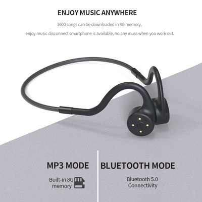 ≡ Auricolari bluetooth per nuoto Decathlon → Prezzi e Offerte 2022