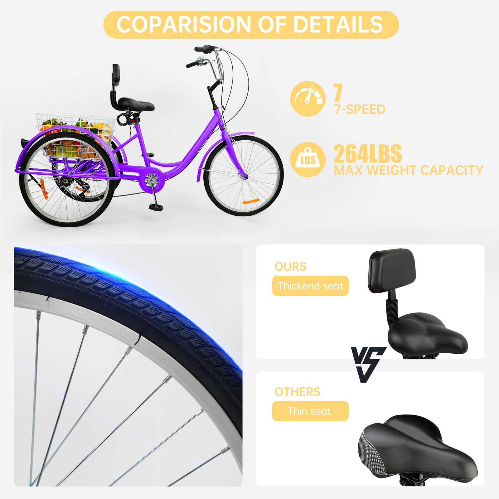 24" 7-Speed Adult Trike Tricycle 3-Wheel Bike  w/Basket for Shopping purple