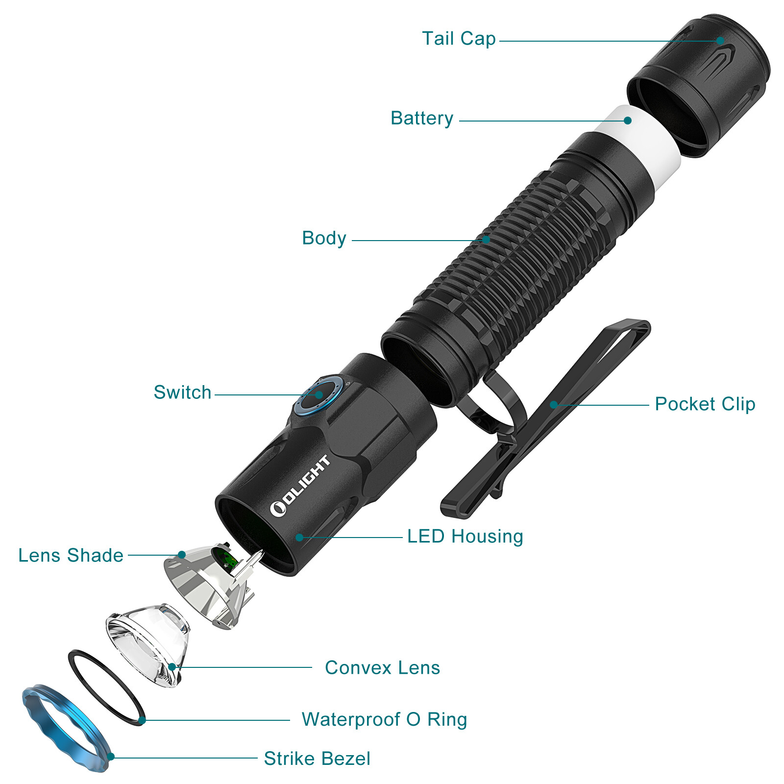 Olight Warrior 3S Black 2300 Lumens High Lumen EDC Tactical Flashlight Handheld