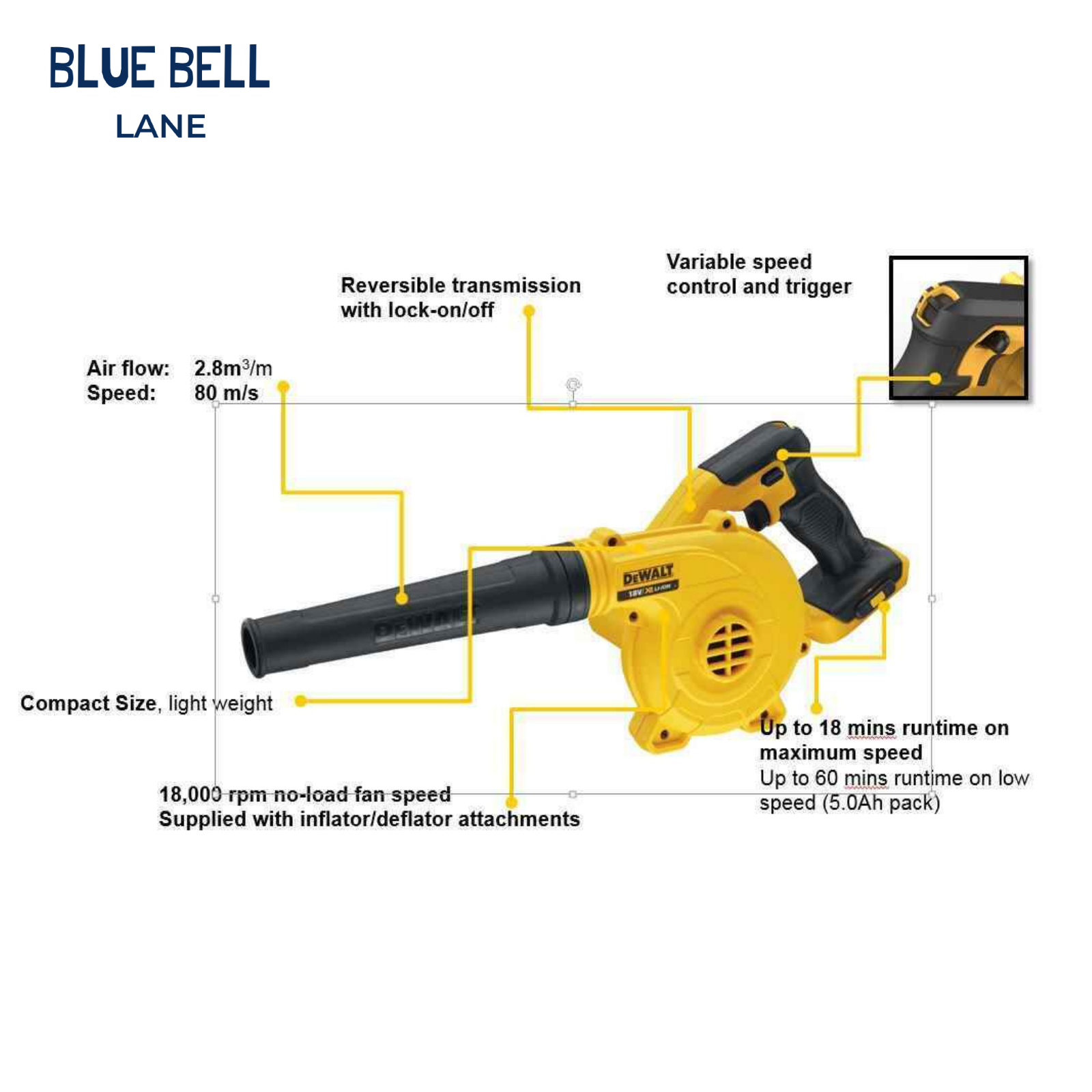 18V DeWalt Compact Cordless Blower Job Site Leaf Blower Skin Leaf