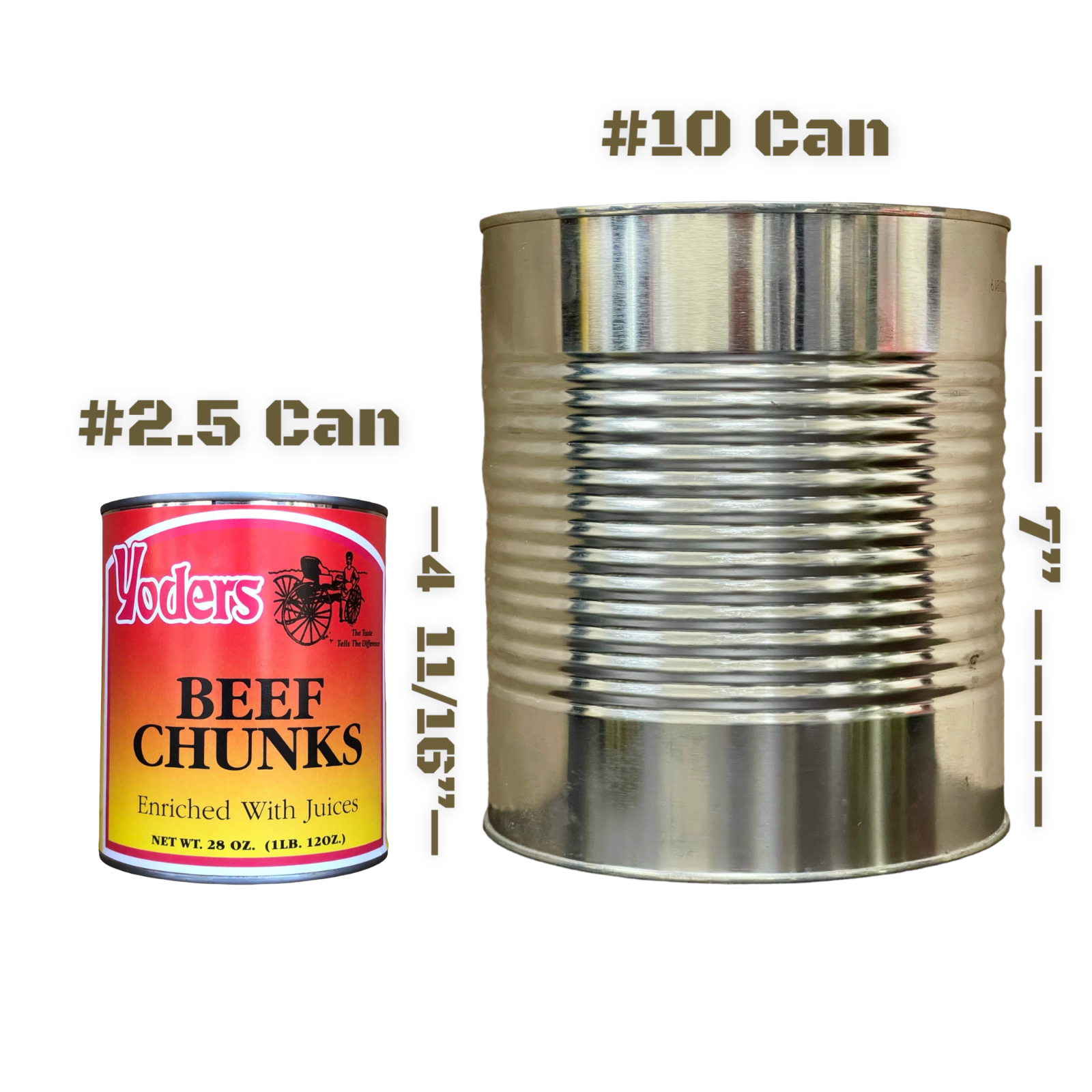 Single Can of Yoder's fresh REAL Canned Beef Chunks (28 oz), Long Shelf Life!