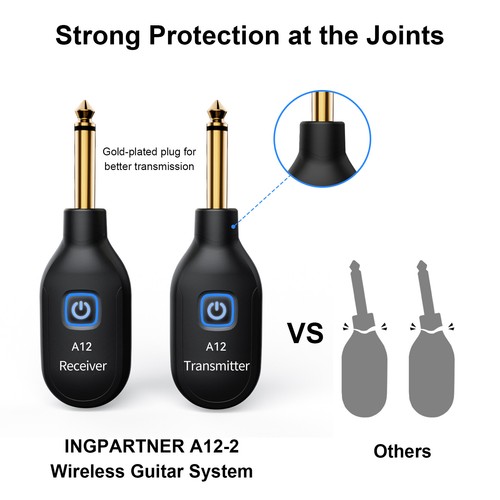 Wireless Guitar System Dual Transmitter & Receiver Built In Rechargeable Battery
