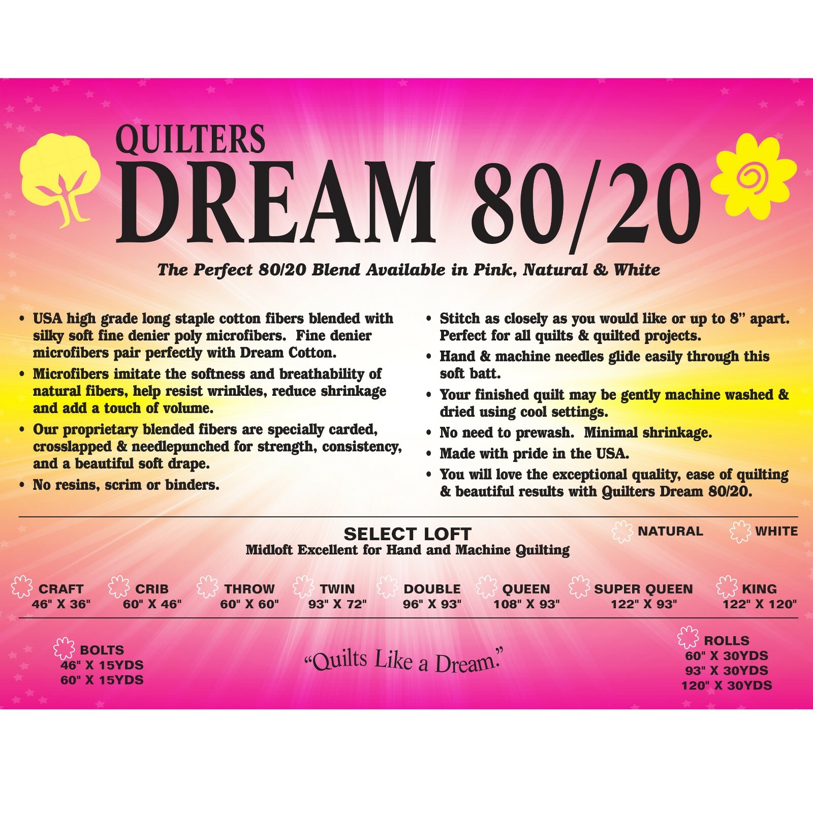 Dream sd1024z. Водонагреватель накопительный thermex dream 50. Thermex dream 80. Dream 80. Dream 80.