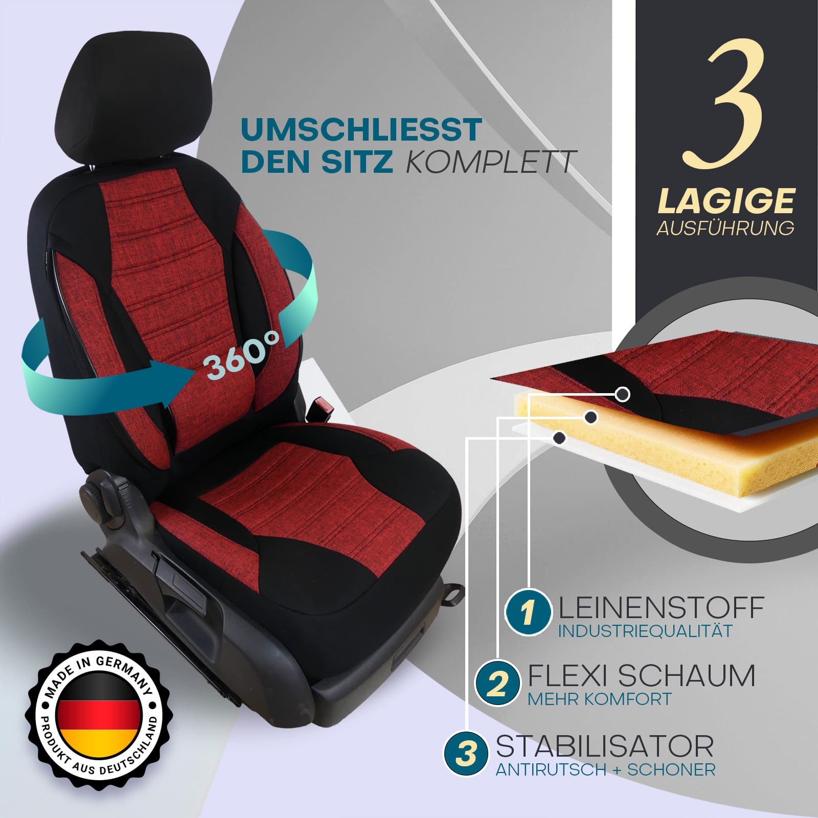 Prime Sitzbezüge