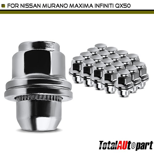 Écrous De Roue : Sécurité Et Compatibilité Selon Votre Véhicule
