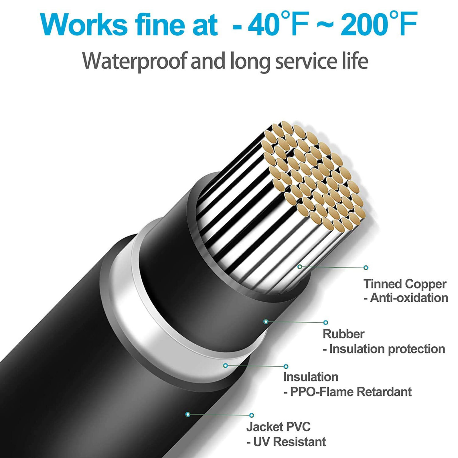 Solar Panel Y Branch Cable Connection Waterproof Adapter Connector Extension US