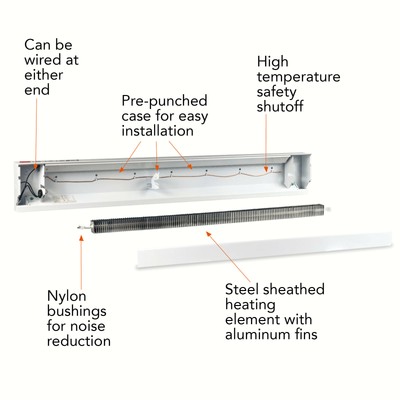 Cadet 8F2025 96 Inch Wide 8530 BTU 208/240 Volt Multi-Watt Electric Baseboard He