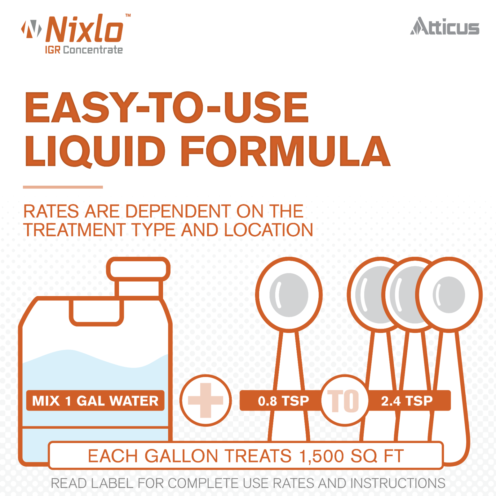 Nixlo IGR Concentrate (140 ML) by Atticus - Compare to NyGuard - Pyriproxyfen 10