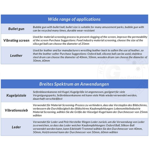 Black Round Solid Rubber Ball Bouncy Balls Training Ball Diameter 2mm - 100mm