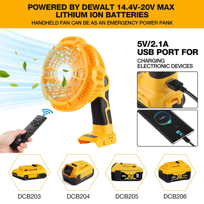 Cordless Fan for Dewalt 20V Battery Portable Camping Fan 3300RPM with LED Light