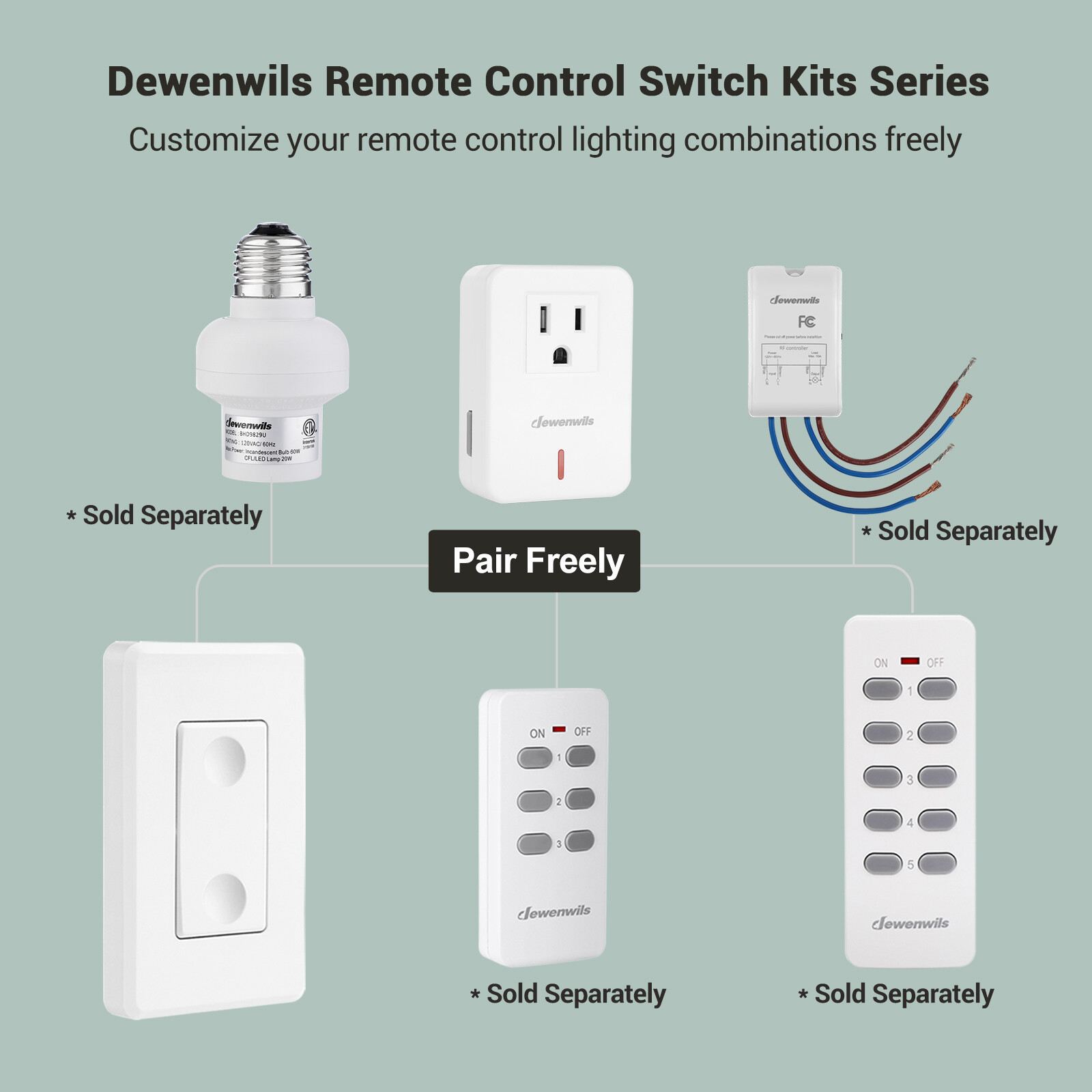 DEWENWILS Remote Control Outlet Switch 100ft RF Range On/Off Wall Switch