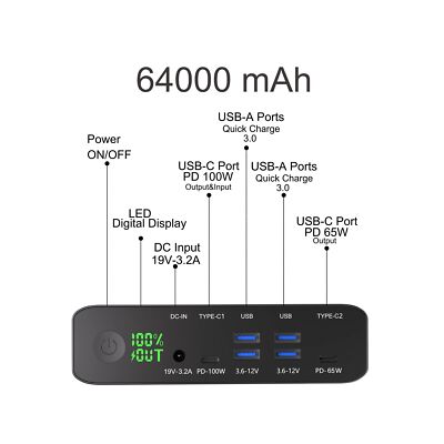 Krisdonia Portable Charger, PD 100W USB C Power Bank 64000mAh Fast Charging E...