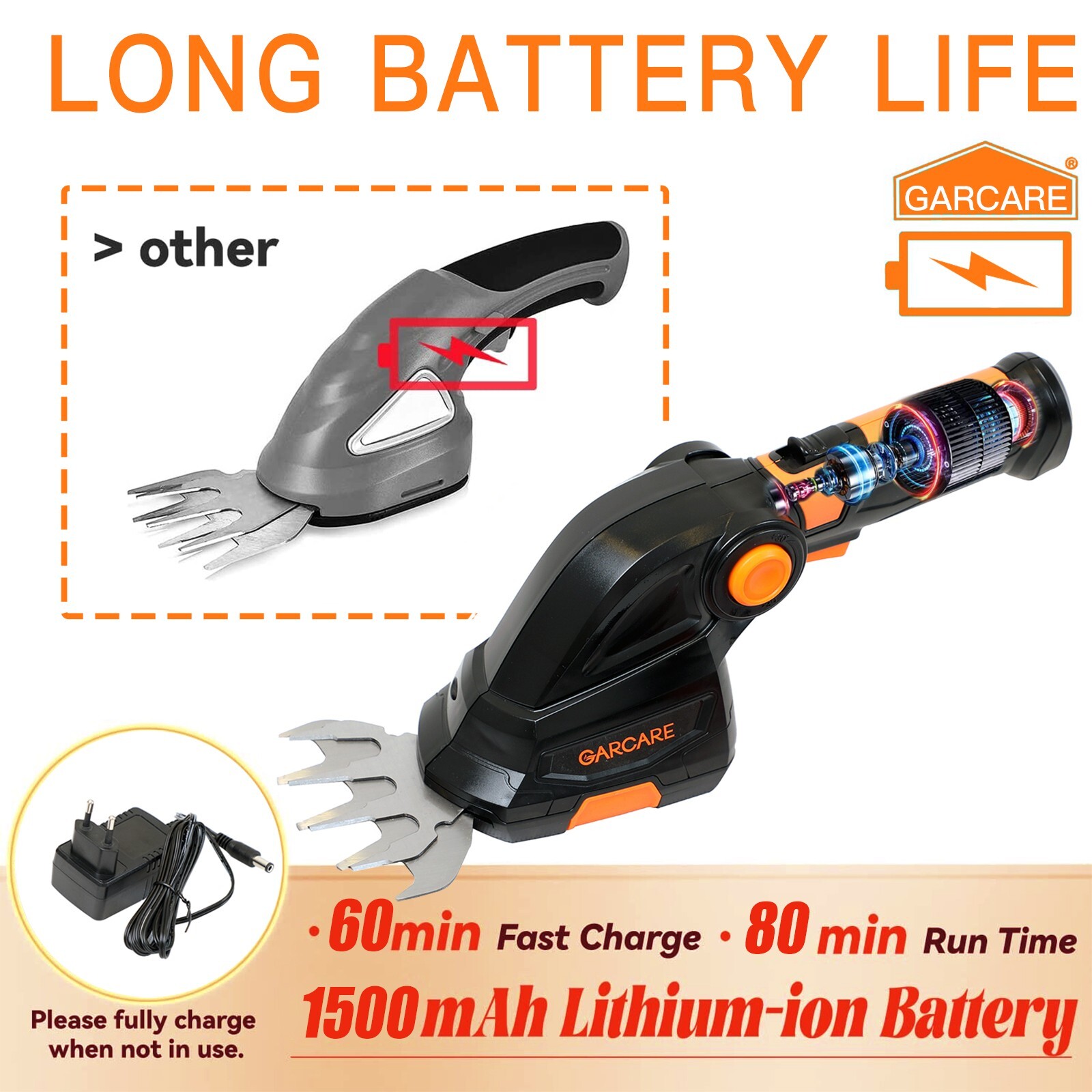 GARCARE 2 in 1 Grass Shears & Hedge Trimmer, Cordless Handheld Bush Trimmer