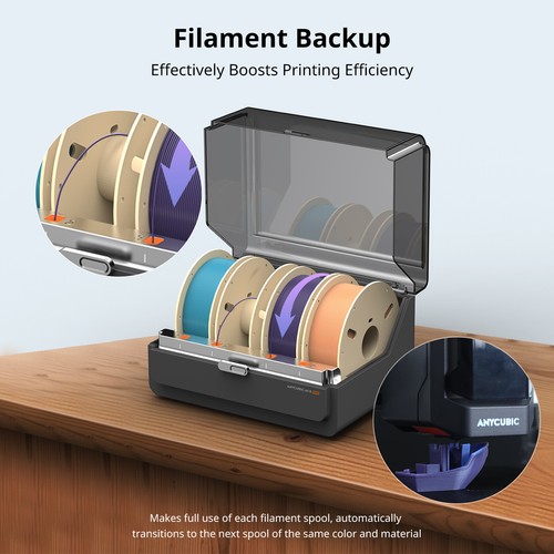 ANYCUBIC ACE Pro 4 Multicolor Printing For Kobra 3 Combo 600mm/s FDM 3D Printer 