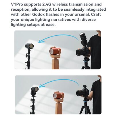 Godox V1 Pro V1Pro-S TTL Round Head Camera Flash Light + X3 Trigger for Sony Godox V1 Pro V1Pro-S TTL Round Head Camera Flash Light + X3 Trigger for Sony