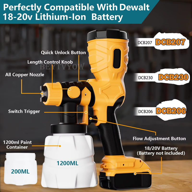 Beytvyow 1000ML Cordless Spray Gun for Dewalt 20V Battery Brushless Motor Home E