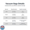 Amazon Basics Vacuum Compression Space Saving Storage Bags with Hand Pump, Large, Pack of 5, Clear