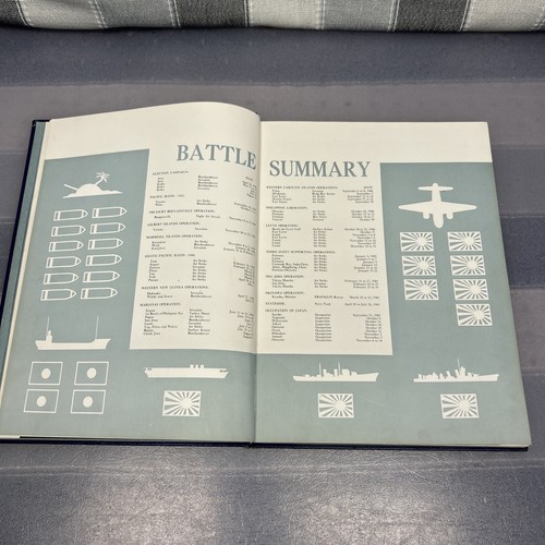 Rare WWll USS Santa Fe Ships Album-See Pics