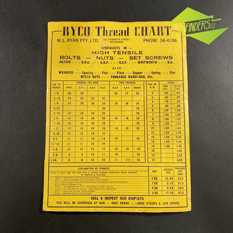 Vintage 1950s Ryco Thread Chart W L Ryan Elizabeth St Melbourne Petrol Oil Ef1 3 Ebay